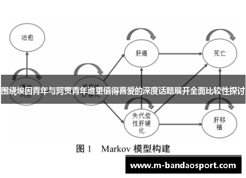 围绕埃因青年与阿贾青年谁更值得喜爱的深度话题展开全面比较性探讨